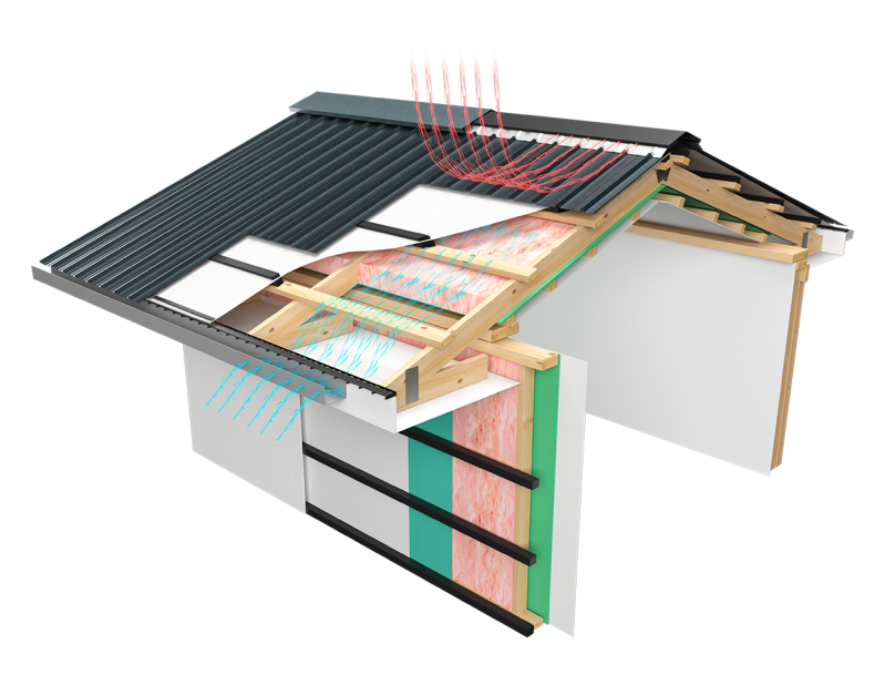 Skillion Roof, Cavity Batten