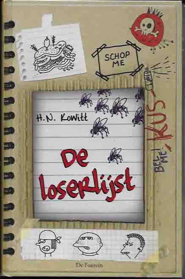De loserlijst