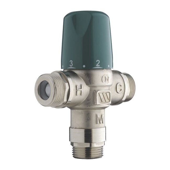 Presto - Régulateur thermostatique de sécurité - 29002