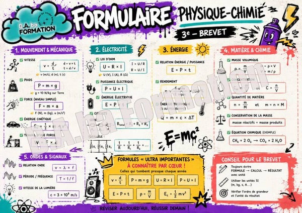 Formulaire de Physique-Chimie – Niveau 3e (Préparation Brevet)
