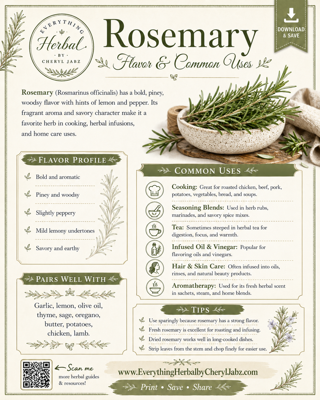 ROSEMARY and Its Benefits / A-Z Healthy Herbs Directory