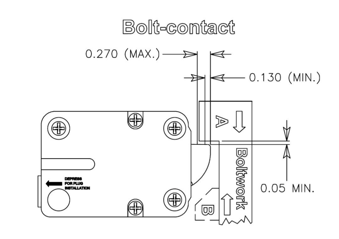 Swingbolt Clearance