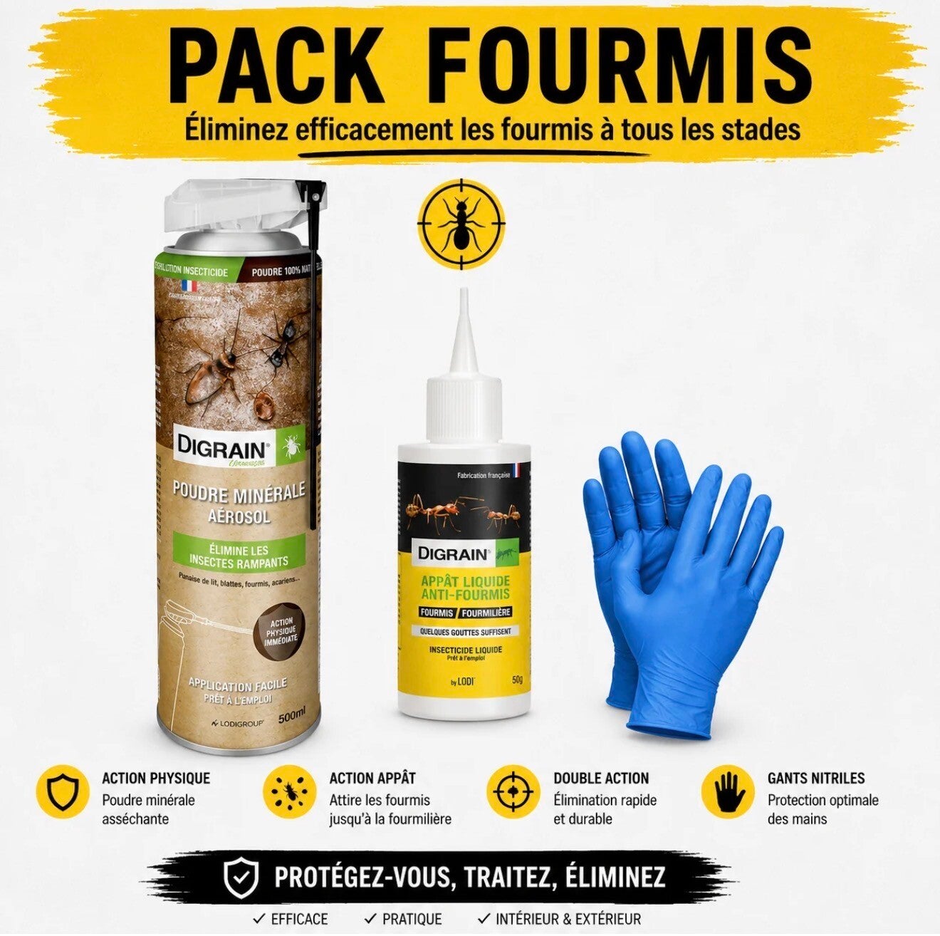 PACK ANTI FOURMIS