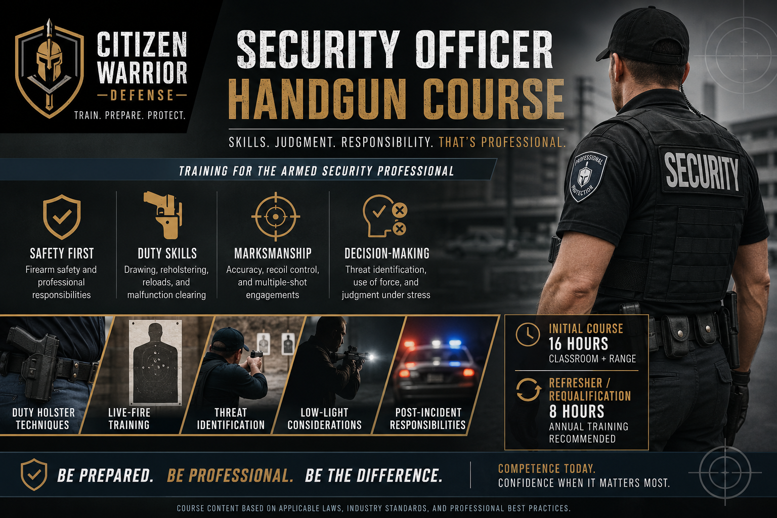Security officer Handgun course
