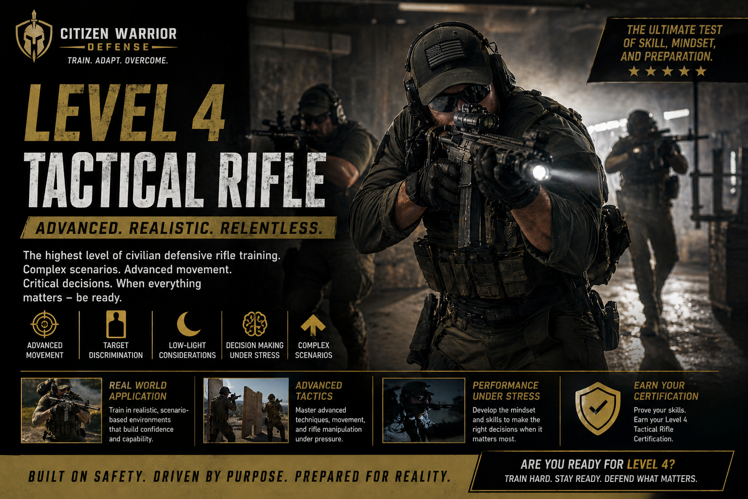 Level 4: Advanced Defensive Rifle