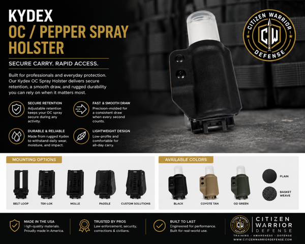 Kydex OC Spray Holster