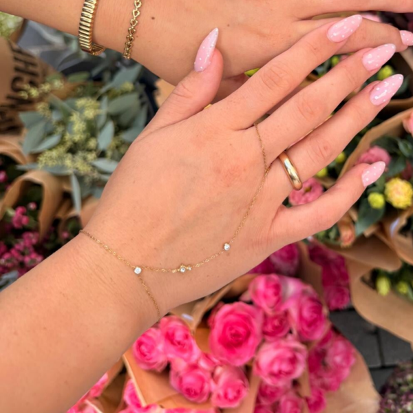 Handketting