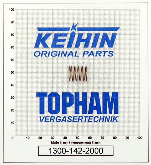 1300-142-2000