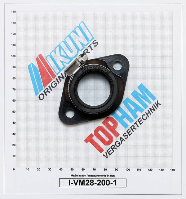 I-VM28-200-1