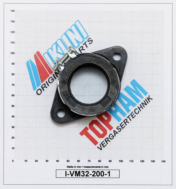 I-VM32-200-1