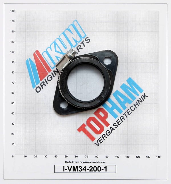 I-VM34-200-1