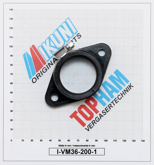 I-VM36-200-1