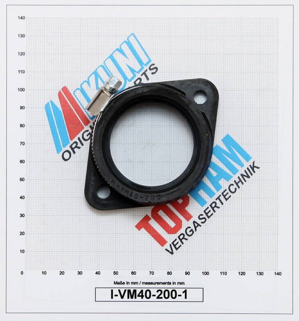 I-VM40-200-1