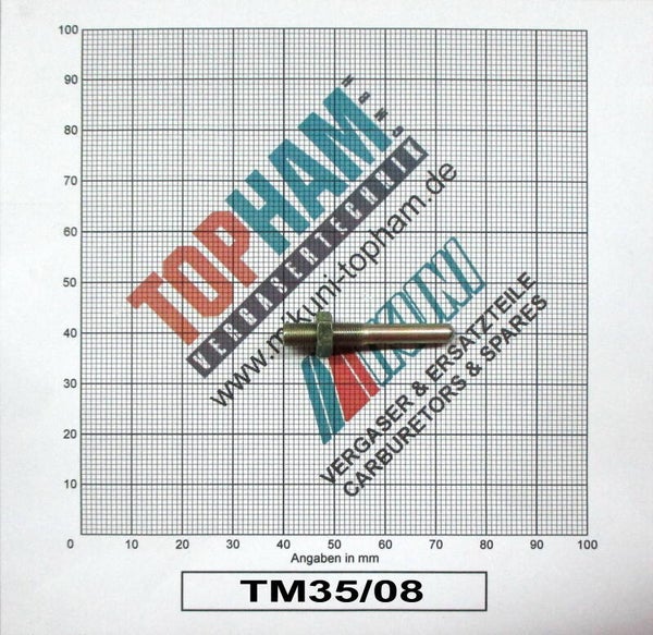 TM35/08