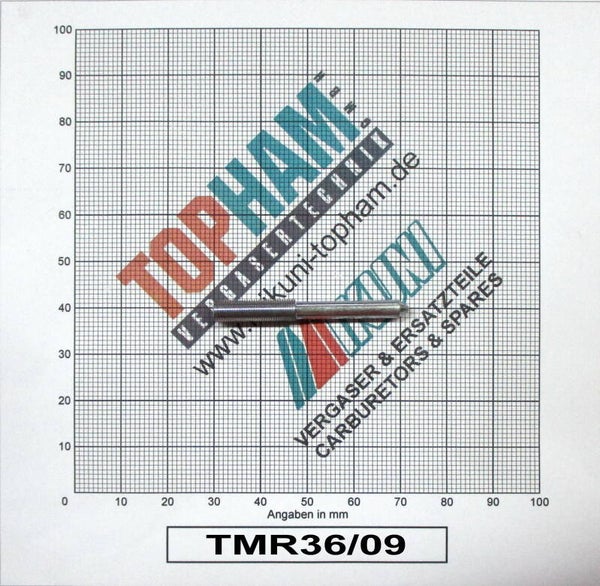 TMR36/09