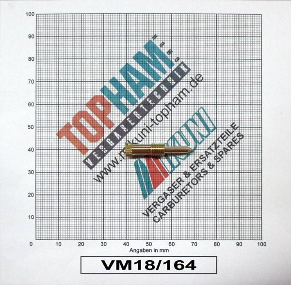 VM18/164