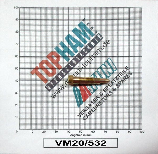 VM20/532