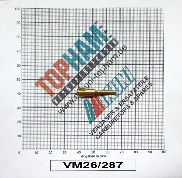 VM26/287