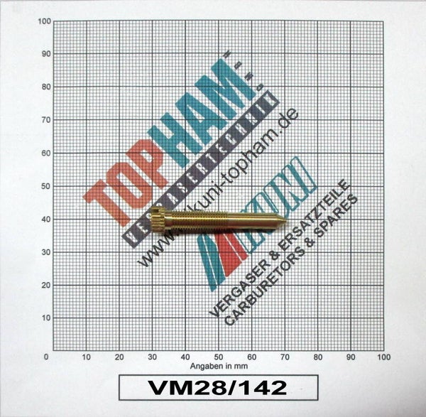 VM28/142