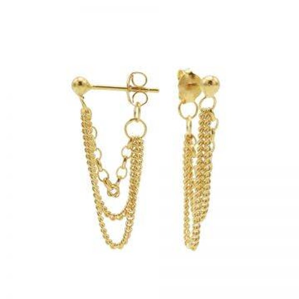 Multi Chain Goldplated