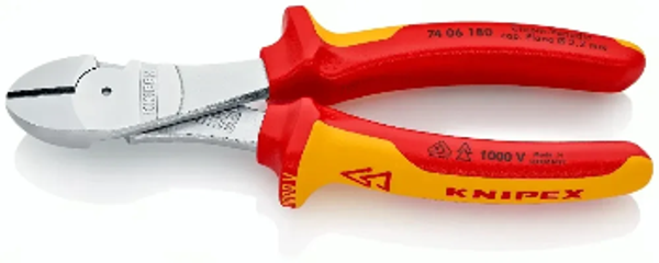 Knipex kniptang kracht