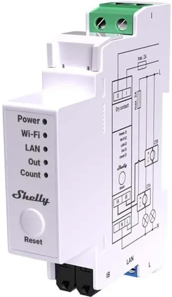 Shelly Pro EM-50