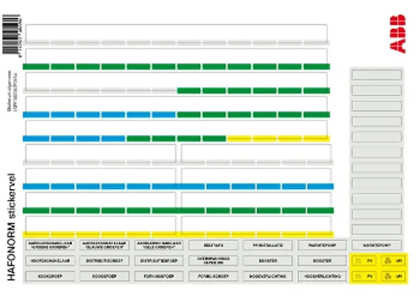 ABB hafonorm stickervel