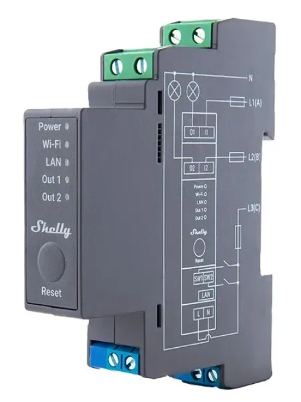 Shelly Pro 2