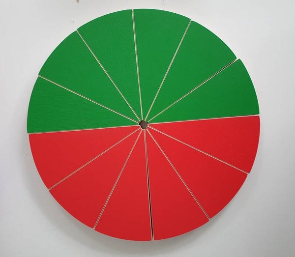 Rood en Groen pizzapunten Ninico (methode Tea Adema)