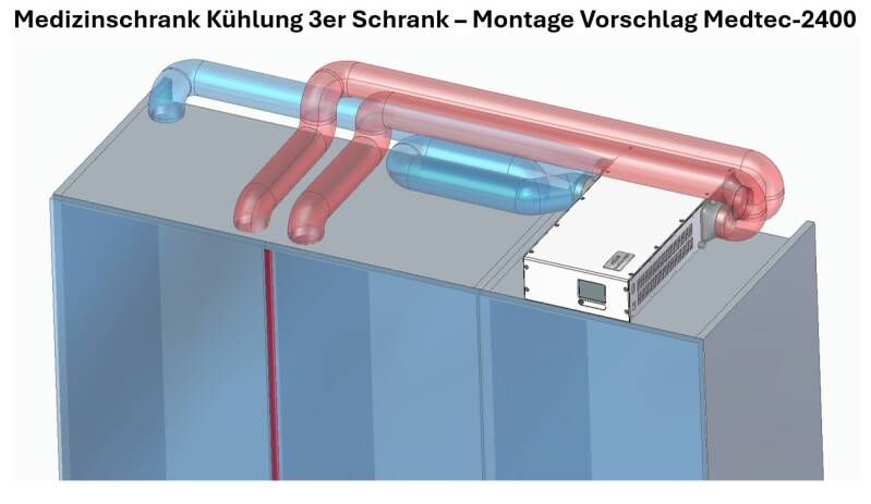 Medizinschrank Klimagerät 2400 - Einbau Arzneischrank 3 Flügel