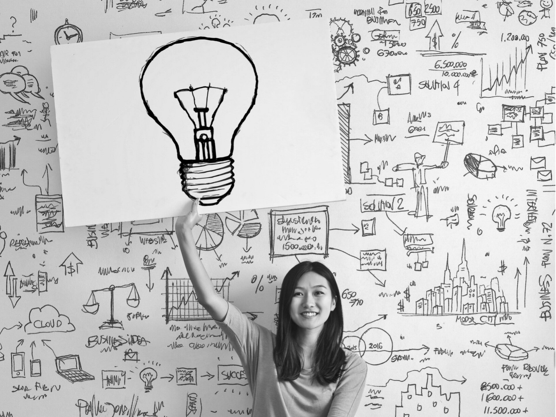 Konsultacja „Twój pomysł na biznes”