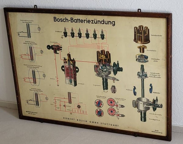 Schaubild "Bosch-Batteriezündung"