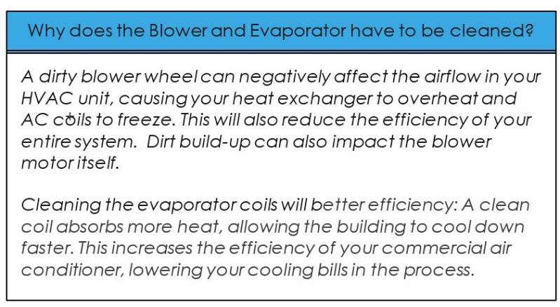 hvac, hvac maintenance, hvac maint, blower, evaporator, clean evaporator coils, clean evaporator, clean blower, clean blower wheel