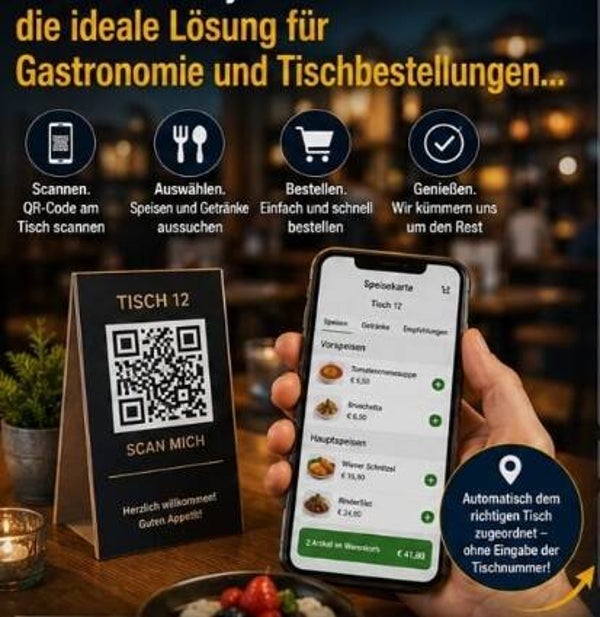 Kaffeehaus u. Restaurant Lösung