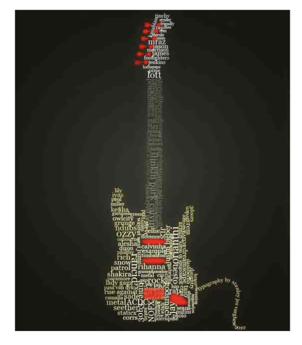 GUITARE ROCK