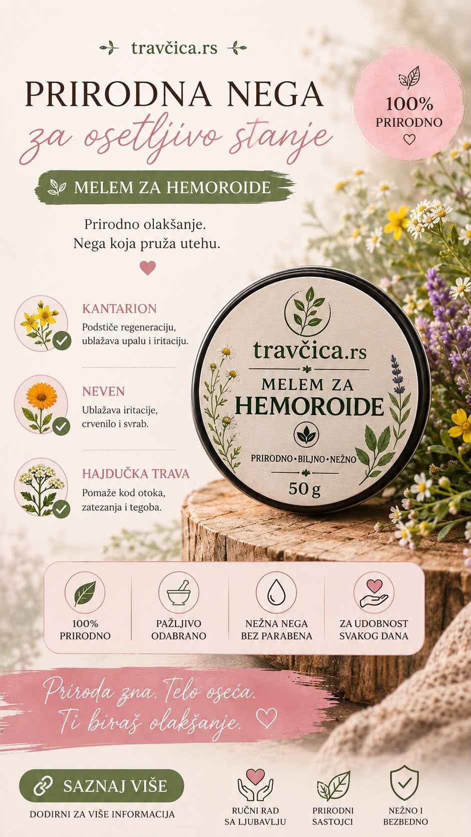 MELEM ZA HEMOROIDE
