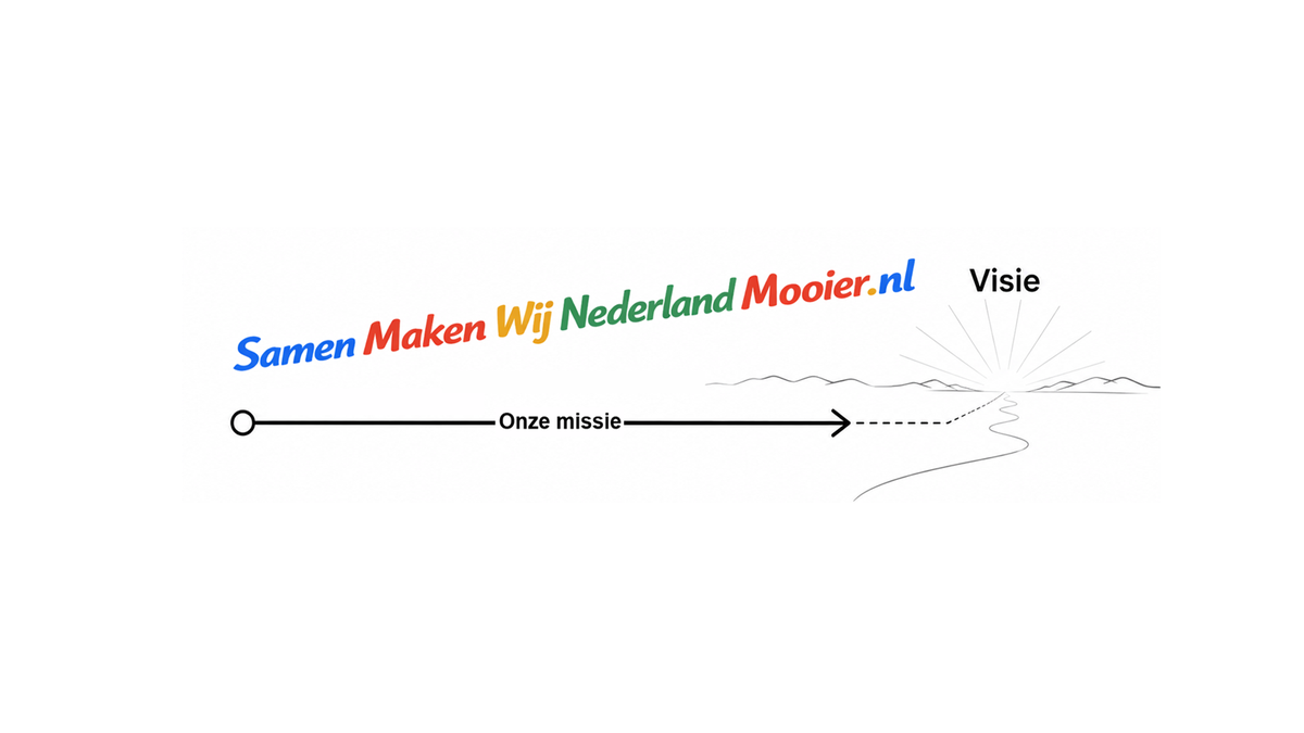 Samen Maken Wij Nederland Mooier