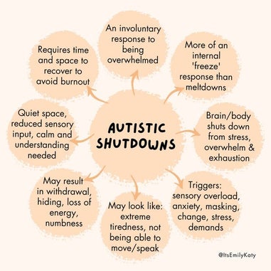 15-autism-mind-maps-authentically-emily-3-standard-333d07.jpg
