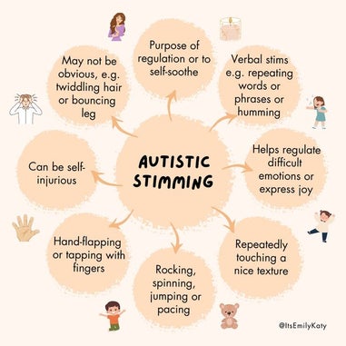 15-autism-mind-maps-authentically-emily-5-standard-mduxgs.jpg