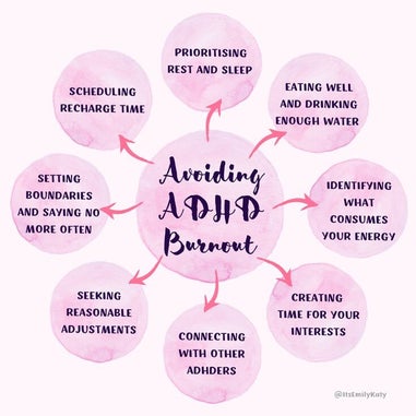 4-adhd-mind-maps-authentically-emily-3-standard.jpg