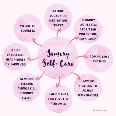 4-autism-self-care-mind-maps-authentically-emily-1-standard.jpg