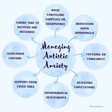 4-autism-self-care-mind-maps-authentically-emily-2-standard.jpg