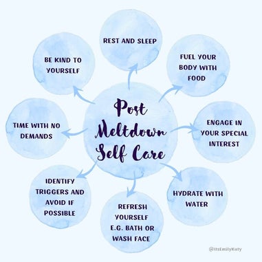 4-autism-self-care-mind-maps-authentically-emily-standard.jpg