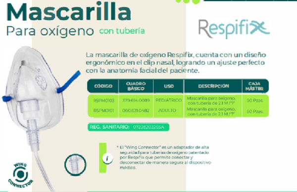 MASCARILLAS