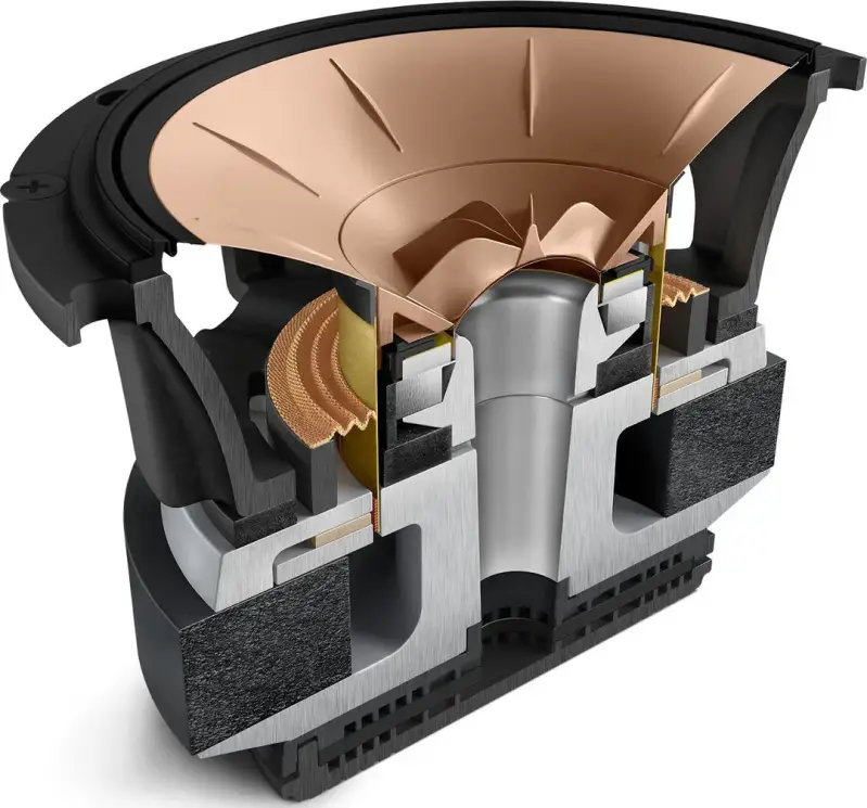 haut-parleur coaxial Uni-Q (12e génération)