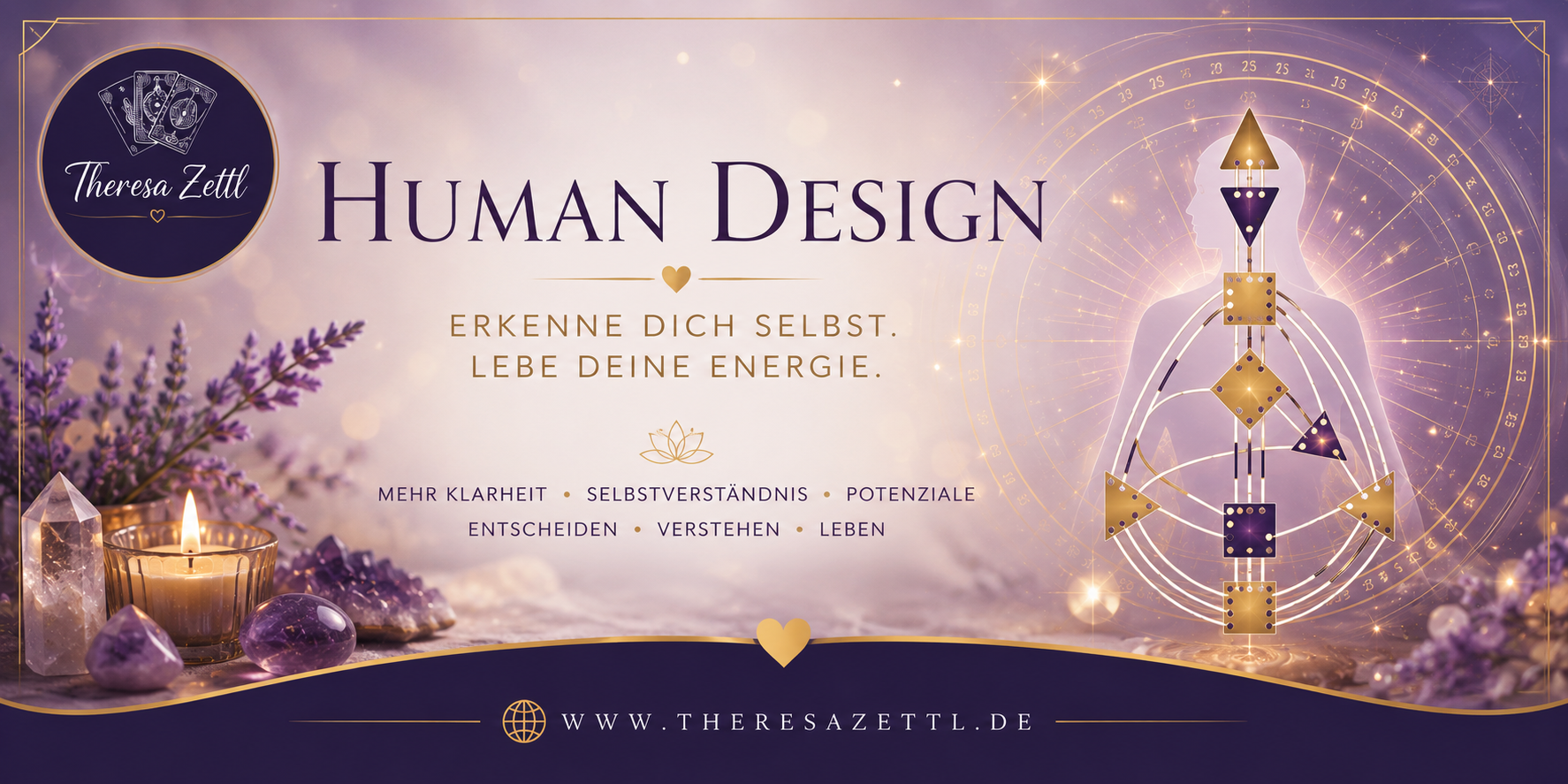 Persönlichkeitsanalyse: Human Design Readings