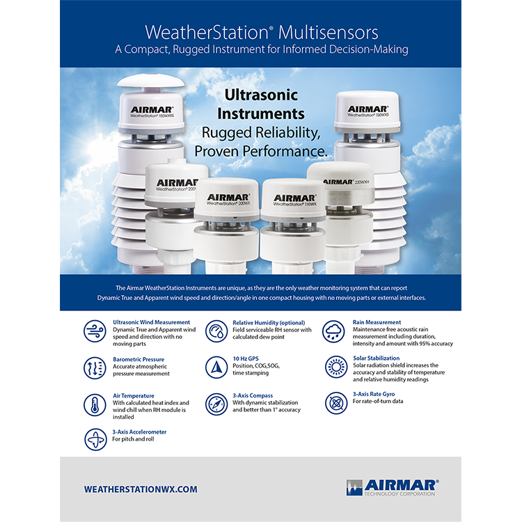 WX Weerstations overzicht