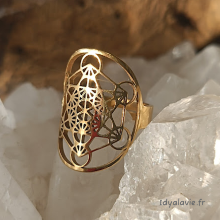 Bague Fantaisie Métatron