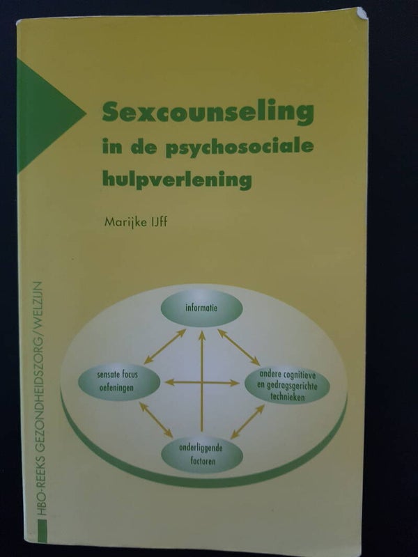 Sexcounselling in de psychosociale hulpverlening Marijke IJff 