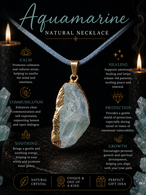 Aquamarine Pendant